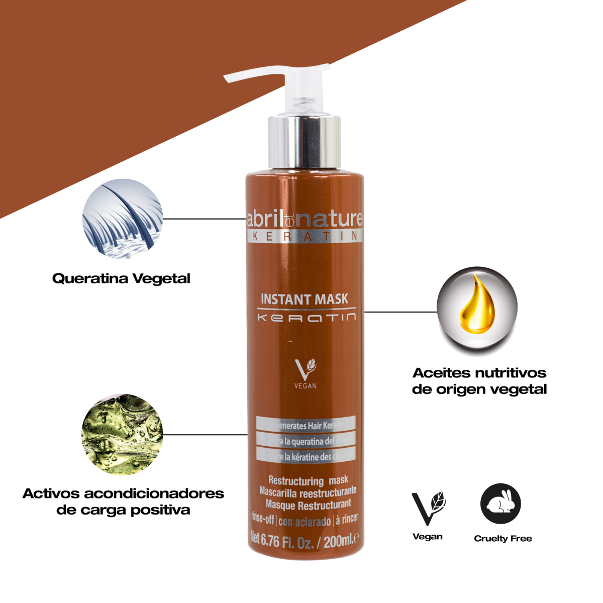 Mascarilla Keratin, restaurador y regenerador con queratina ultra rápida
