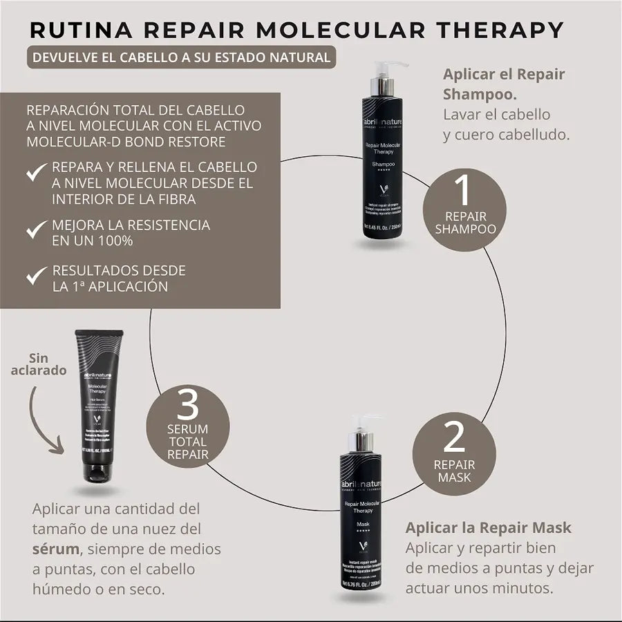 Champú reparador Molecular Therapy