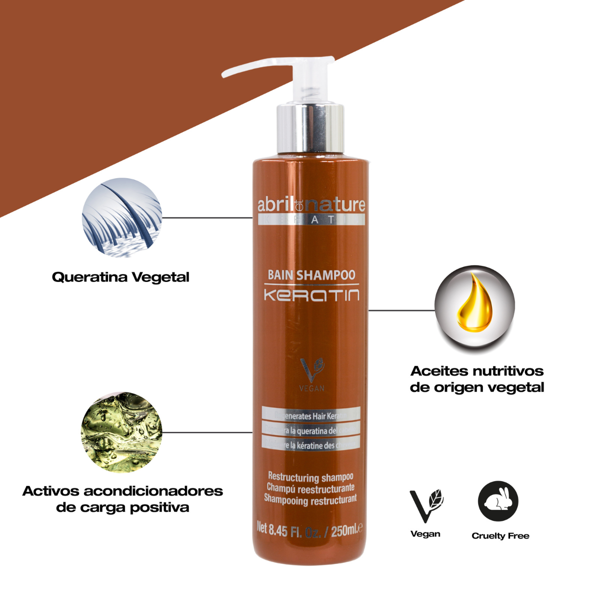 Champú Keratin Restaurador y Regenerador con Queratina ultra rápida