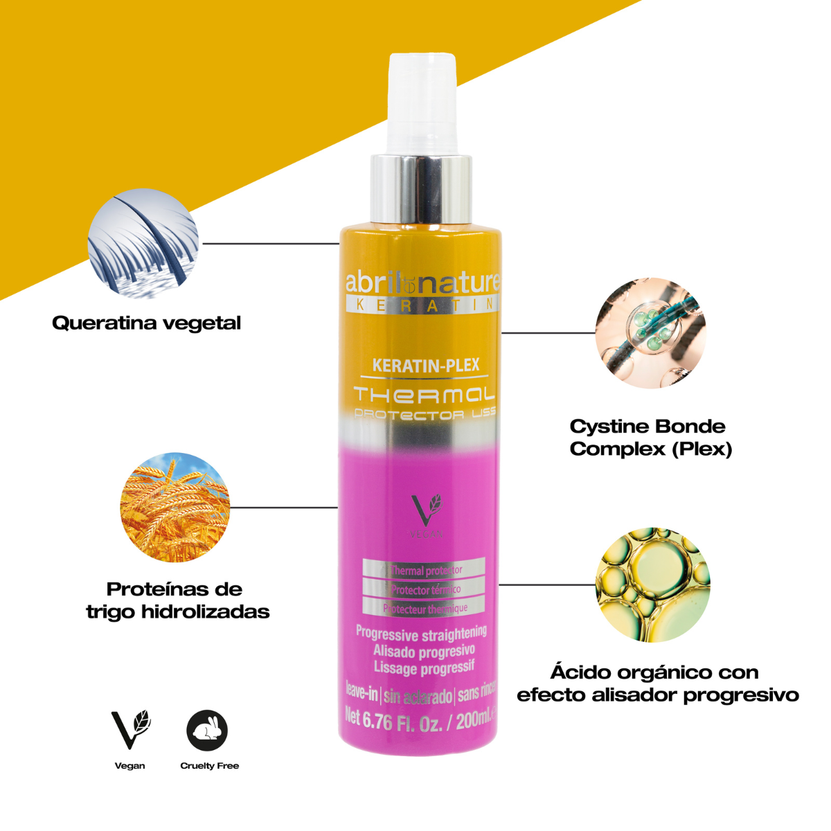 Protector térmico anti-encrespamiento Keratin-Plex Liss. Alisado progresivo